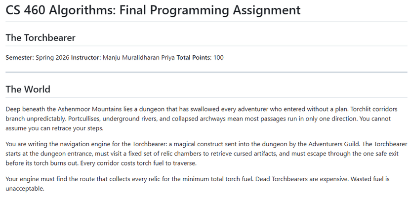 The Torchbearer: Algorithm Exam screenshot